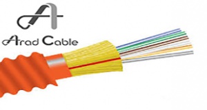 فیبر نوری چند حالته