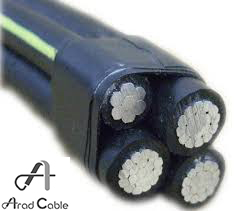 aluminum cables