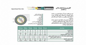 فیبر نوری ژله فیلد خاکی obuc
