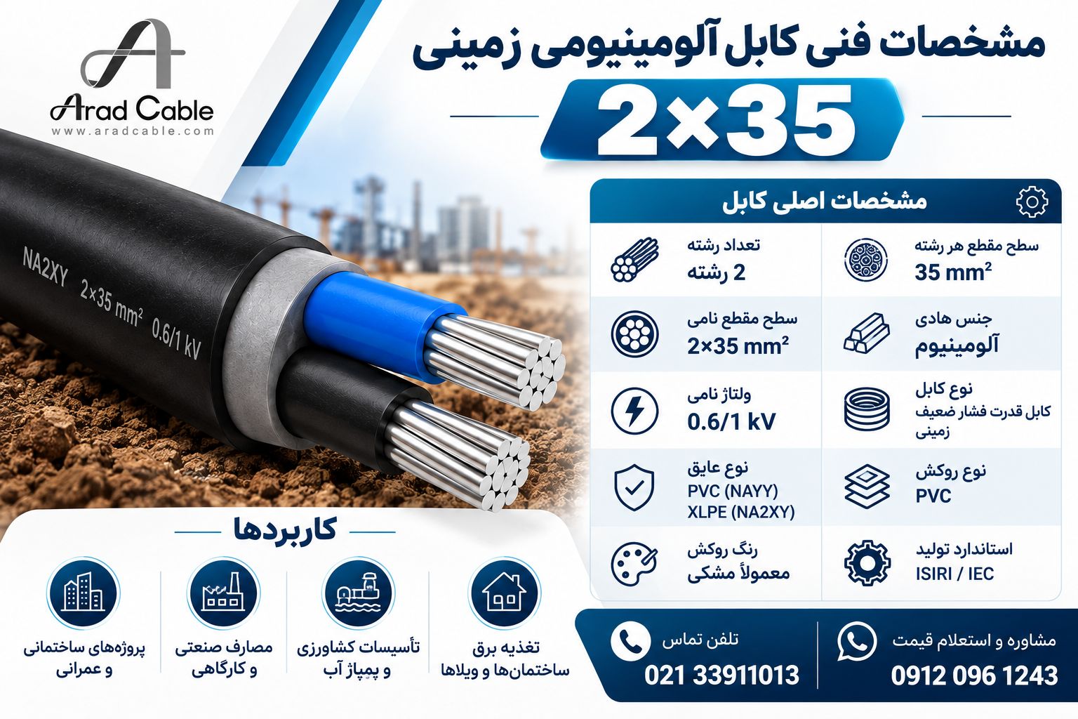 کابل 35*2 آلومینیومی زمینی