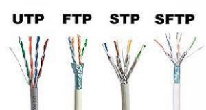 کابل شبکه CAT 6 UTP رویان