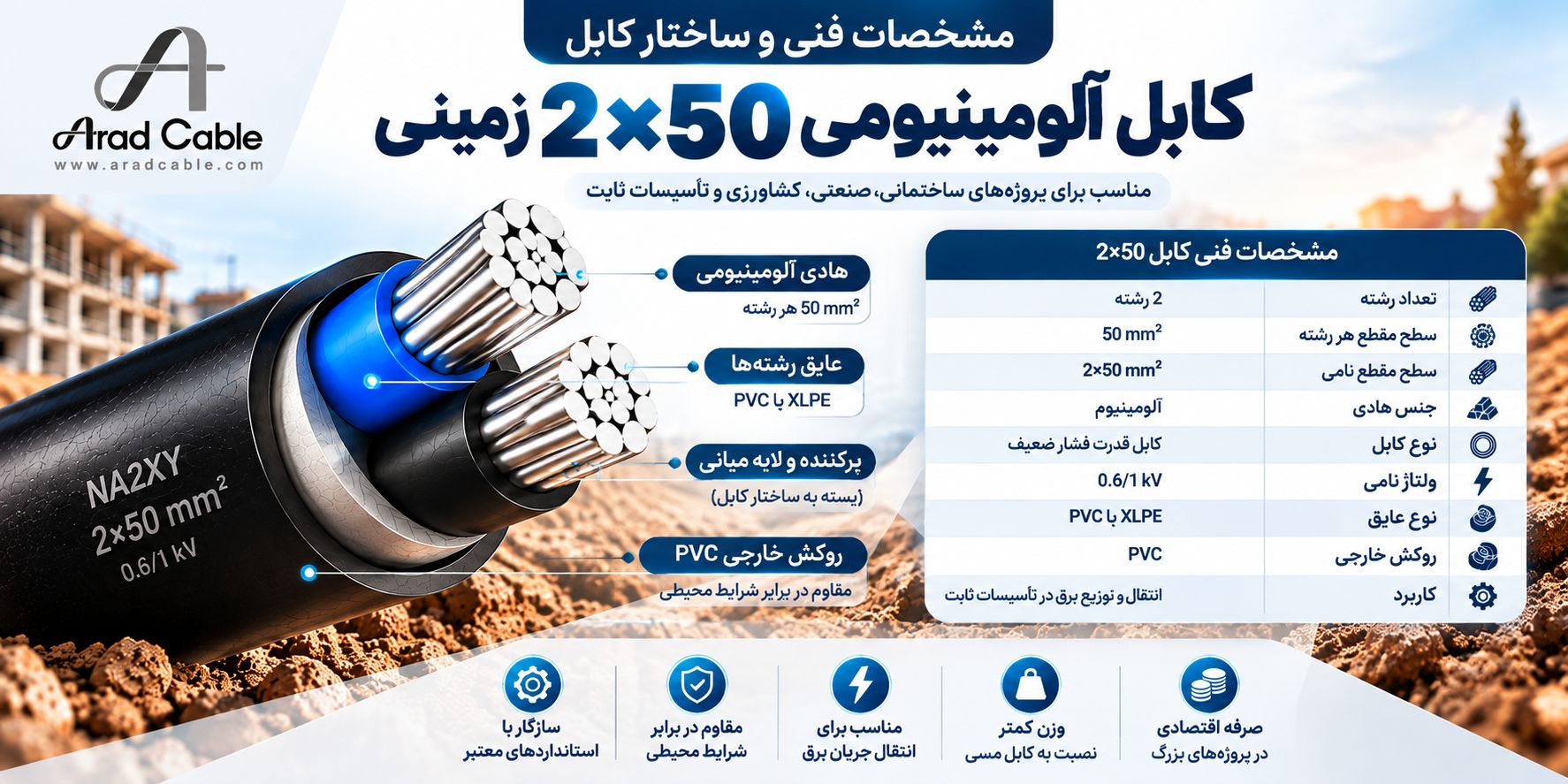 کابل 50*2 آلومینیومی - مشخصات فنی 