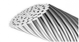 کابل 500*1 آلومینیومی زمینی