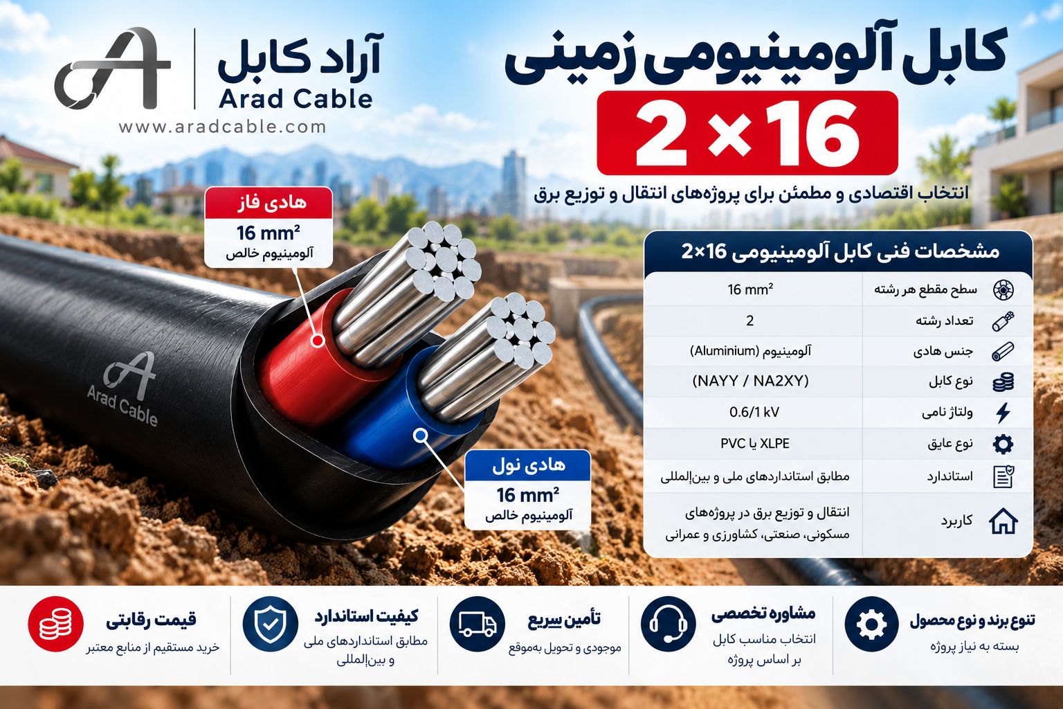 کابل 16*2 آلومینیومی زمینی
