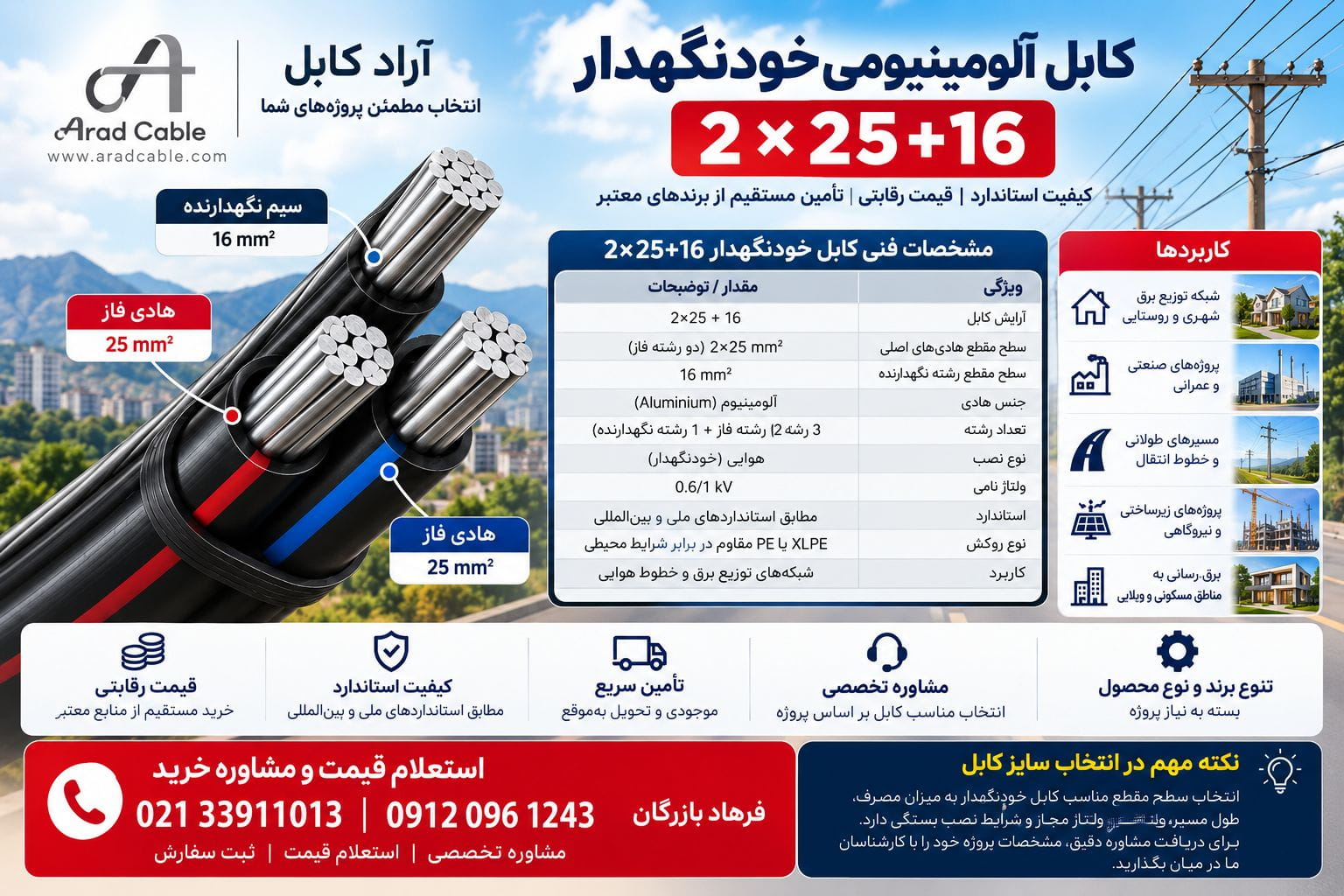 کابل 25*2 آلومینیومی